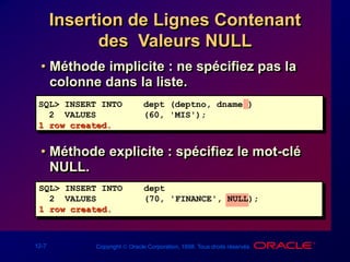 12-7 Copyright  Oracle Corporation, 1998. Tous droits réservés.
Insertion de Lignes Contenant
des Valeurs NULL
• Méthode implicite : ne spécifiez pas la
colonne dans la liste.
SQL> INSERT INTO dept (deptno, dname )
2 VALUES (60, 'MIS');
1 row created.
• Méthode explicite : spécifiez le mot-clé
NULL.
SQL> INSERT INTO dept
2 VALUES (70, 'FINANCE', NULL);
1 row created.
 