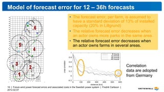 Model of forecast error for 12 – 36h forecasts
                                                           •  The forecast ...