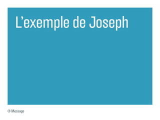 L’exemple de Joseph




Message
 