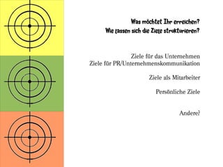 Was möchtet Ihr erreichen?
     Wie lassen sich die Ziele strukturieren?



                Ziele für das Unternehmen
Ziele für PR/Unternehmenskommunikation

                       Ziele als Mitarbeiter

                          Persönliche Ziele


                                    Andere?
 