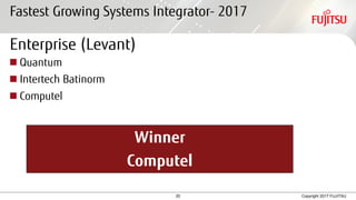 20 Copyright 2017 FUJITSU
Fastest Growing Systems Integrator- 2017
Enterprise (Levant)
 Quantum
 Intertech Batinorm
 Computel
Winner
Computel
 