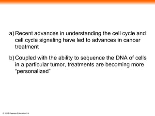 © 2015 Pearson Education Ltd
a) Recent advances in understanding the cell cycle and
cell cycle signaling have led to advances in cancer
treatment
b) Coupled with the ability to sequence the DNA of cells
in a particular tumor, treatments are becoming more
“personalized”
 