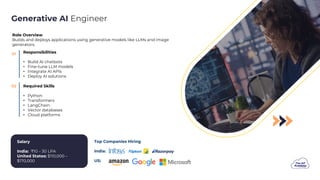 Generative AI Career Path: Skills, Roles, Salaries | PDF