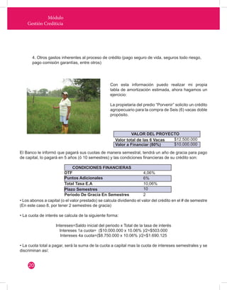 Módulo 
Gestión Crediticia 
4. Otros gastos inherentes al proceso de crédito (pago seguro de vida, seguros todo riesgo, 
pago comisión garantías, entre otros) 
Con esta información puedo realizar mi propia 
tabla de amortización estimada, ahora hagamos un 
ejercicio: 
La propietaria del predio “Porvenir” solicito un crédito 
agropecuario para la compra de Seis (6) vacas doble 
propósito. 
El Banco le informó que pagará sus cuotas de manera semestral, tendrá un año de gracia para pago 
de capital, lo pagará en 5 años (ó 10 semestres) y las condiciones financieras de su crédito son: 
• Los abonos a capital (o el valor prestado) se calcula dividiendo el valor del crédito en el # de semestre 
(En este caso 8, por tener 2 semestres de gracia) 
• La cuota de interés se calcula de la siguiente forma: 
Intereses=Saldo inicial del periodo x Total de la tasa de interés 
Intereses 1a cuota= ($10.000.000 x 10.06% )/2=$503.000 
Intereses 4a cuota=($8.750.000 x 10.06% )/2=$1.690.125 
• La cuota total a pagar, será la suma de la cuota a capital mas la cuota de intereses semestrales y se 
discriminan así: 
VALOR DEL PROYECTO 
CONDICIONES FINANCIERAS 
DTF 
Puntos Adicionales 
Total Tasa E.A 
Plazo Semestres 
Periodo De Gracia En Semestres 
Valor total de las 6 Vacas 
Valor a Financiar (80%) 
$12.500.000 
4,06% 
6% 
10,06% 
10 
2 
$10.000.000 
20 
 