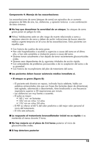 18
Componente 4: Manejo de las exacerbaciones
Las exacerbaciones de asma (ataques de asma) son episodios de un aumento
progresivo de falta de aire, tos, sibilancias, y opresión torácica o una combinación
de estos síntomas.
I No hay que desestimar la severidad de un ataque; los ataques de asma
grave ponen en peligro la vida.
I Niños/ Adolescentes están en alto riesgo de muerte relacionada a asma y
requieren atención de cerca y deben de recibir indicaciones de buscar atención
médica urgente temprano en el curso de las exacerbaciones. Estos pacientes son
aquellos que:
• Con historia de cuadros de asma grave.
• Han sido hospitalizados o acudido a urgencias a causa del asma en el último
año, o han sido sometidos a intubación previa a causa del asma.
• Quienes toman actualmente o han dejado de tomar recientemente glucocorticoides
orales.
• Quienes sean dependientes de ␤2 agonistas inhalados de acción rápida.
• Con antecedentes de problemas psicosociales o de no aceptación del asma o de
su gravedad.
• Con historia de incumplimiento del plan de tratamiento del asma.
I Los pacientes deben buscar asistencia médica inmediata si.
• El ataque es grave (figura 8):
– El paciente está disneico en reposo, inclinado hacia adelante, habla con
palabras entrecortadas más que con frases (los lactantes dejan de alimentarse),
está agitado, adormecido o desorientado, tiene bradicardia o una frecuencia
respiratoria superior a 30 respiraciones por minuto.
– Las sibilancias son muy fuertes o ausentes.
– El pulso es mayor:
• 160 / min en lactantes
• 120/ min en niños 1-2 años
• 110/ min en niños 2-8 años
– El PEF es inferior al 60 % del valor predictivo o del mejor valor personal al
inicio del tratamiento.
– El niño esta exhausto.
I La respuesta al tratamiento broncodilatador inicial no es rápida ni es
mantenida al menos durante 3 horas.
I No hay mejoría en el plazo de 2-6 horas posterior al inicio de
glucocorticoides orales.
I Si hay deterioro posterior
 
