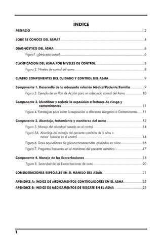 1
INDICE
PREFACIO..............................................................................................................................2
¿QUE SE CONOCE DEL ASMA?.............................................................................................4
DIAGNÓSTICO DEL ASMA ....................................................................................................6
Figura1. ¿Será esto asma?.............................................................................................6
CLASIFICACION DEL ASMA POR NIVELES DE CONTROL......................................................8
Figura 2. Niveles de control del asma .............................................................................8
CUATRO COMPONENTES DEL CUIDADO Y CONTROL DEL ASMA........................................9
Componente 1. Desarrollo de la adecuada relación Médico/Paciente/Familia................9
Figura 3. Ejemplo de un Plan de Acción para un adecuado control del Asma ...................10
Componente 2. Identificar y reducir la exposición a factores de riesgo y
contaminantes..........................................................................................11
Figura 4. Estrategias para evitar la exposición a diferentes alergenos o Contaminantes......11
Componente 3. Abordaje, tratamiento y monitoreo del asma........................................12
Figura 5. Manejo del abordaje basado en el control ......................................................14
Figura 5A. Abordaje del manejo del paciente asmático de 5 años o
menor basado en el control ........................................................................14
Figura 6. Dosis equivalentes de glucocorticoesteroides inhalados en niños........................16
Figura 7. Preguntas frecuentes en el monitoreo del paciente asmático...............................17
Componente 4. Manejo de las Exacerbaciones ................................................................18
Figura 8. Severidad de las Exacerbaciones de asma ......................................................20
CONSIDERACIONES ESPECIALES EN EL MANEJO DEL ASMA.............................................21
APENDICE A: INDICE DE MEDICAMENTOS CONTROLADORES EN EL ASMA.....................22
APENDICE B: INDICE DE MEDICAMENTOS DE RESCATE EN EL ASMA ...............................23
 