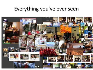 Everything you’ve ever seen
 