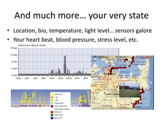 And much more… your very state
• Location, bio, temperature, light level… sensors galore
• Your heart beat, blood pressure, stress level, etc.
 