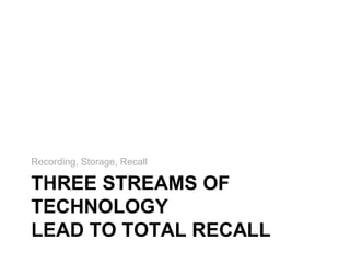 Recording, Storage, Recall

THREE STREAMS OF
TECHNOLOGY
LEAD TO TOTAL RECALL
 
