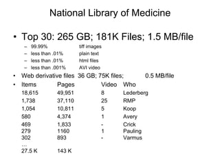 National Library of Medicine

• Top 30: 265 GB; 181K Files; 1.5 MB/file
   –   99.99%              tiff images
   –   less than .01%      plain text
   –   less than .01%      html files
   –   less than .001%     AVI video
• Web derivative files 36 GB; 75K files;         0.5 MB/file
• Items        Pages           Video Who
  18,615          49,951             8    Lederberg
  1,738           37,110             25   RMP
  1,054           10,811             5    Koop
  580             4,374              1    Avery
  469             1,833              -    Crick
  279             1160               1    Pauling
  302             893                -    Varmus
  …
  27.5 K          143 K
 