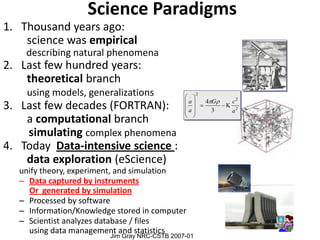 Science Paradigms
1. Thousand years ago:
    science was empirical
    describing natural phenomena
2. Last few hundred years:
    theoretical branch
    using models, generalizations              .
                                                     2
                                               a    4G c2
3. Last few decades (FORTRAN):                  a   3  2
                                                         a
                                                
    a computational branch
    simulating complex phenomena
4. Today Data-intensive science :
    data exploration (eScience)
   unify theory, experiment, and simulation
   – Data captured by instruments
     Or generated by simulation
   – Processed by software
   – Information/Knowledge stored in computer
   – Scientist analyzes database / files
     using data management and statistics
                         Jim Gray NRC-CSTB 2007-01
 