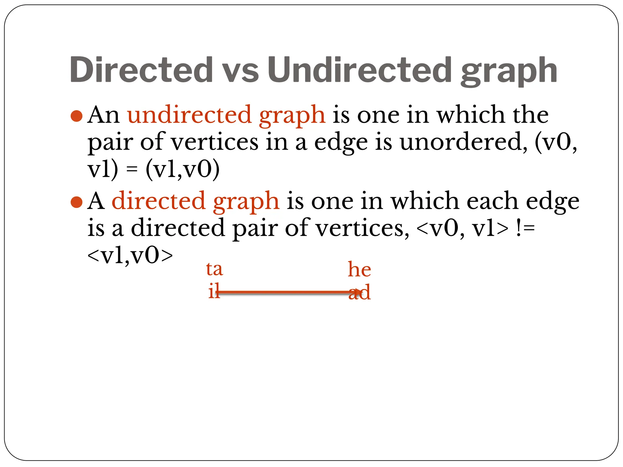 Directed vs Undirected graph
⚫An undirected graph is one in which the
pair of vertices in a edge is unordered, (v0,
v1) = (v1,v0)
⚫A directed graph is one in which each edge
is a directed pair of vertices, <v0, v1> !=
<v1,v0>
ta
il
he
ad
 