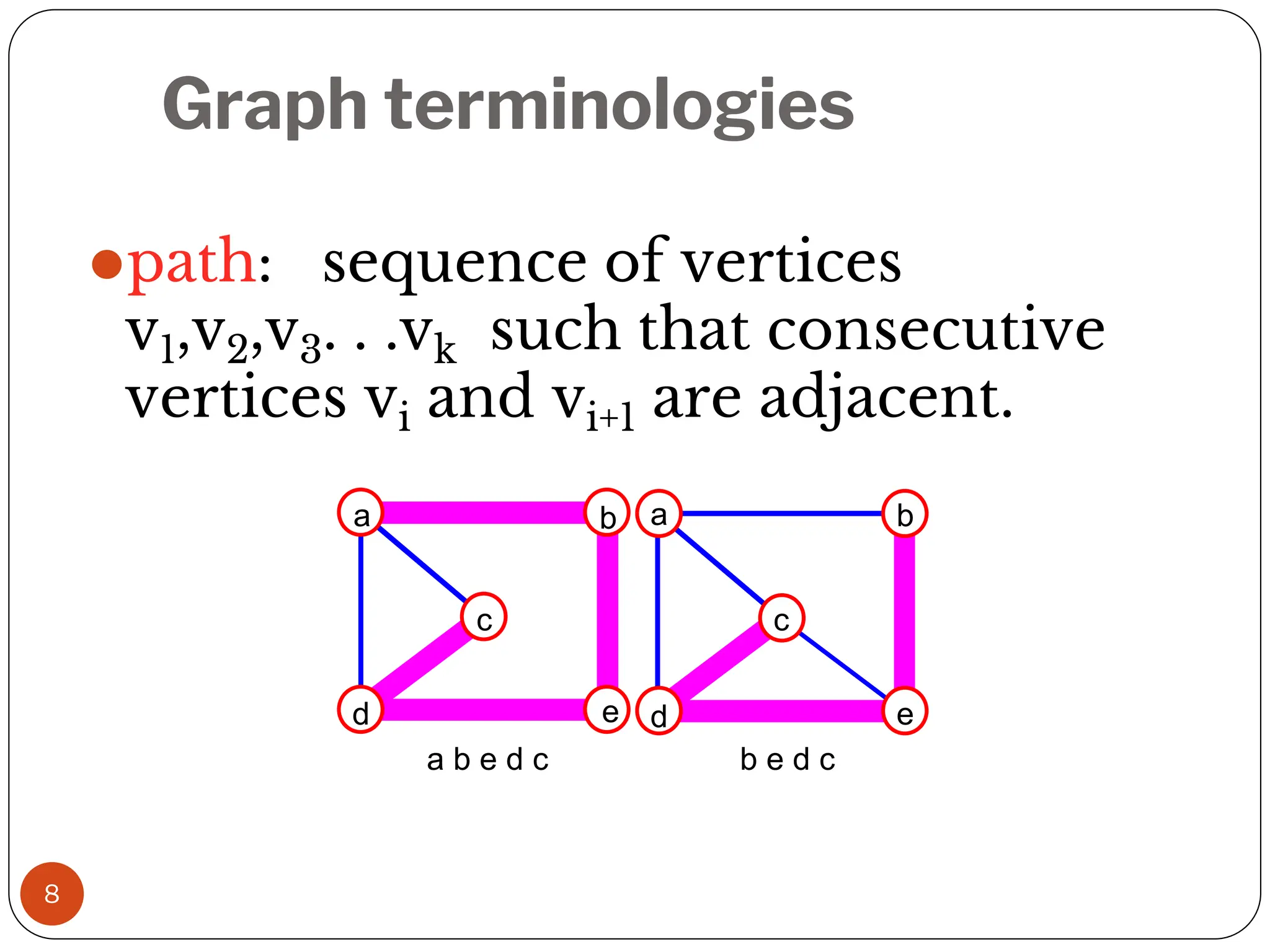 Graph terminologies
⚫path: sequence of vertices
v1,v2,v3. . .vk such that consecutive
vertices vi and vi+1 are adjacent.
a b
c
d e
a b
c
d e
a b e d c b e d c
8
 