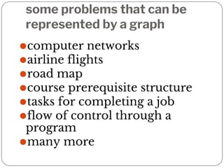 some problems that can be
represented by a graph
⚫computer networks
⚫airline flights
⚫road map
⚫course prerequisite structure
⚫tasks for completing a job
⚫flow of control through a
program
⚫many more
 