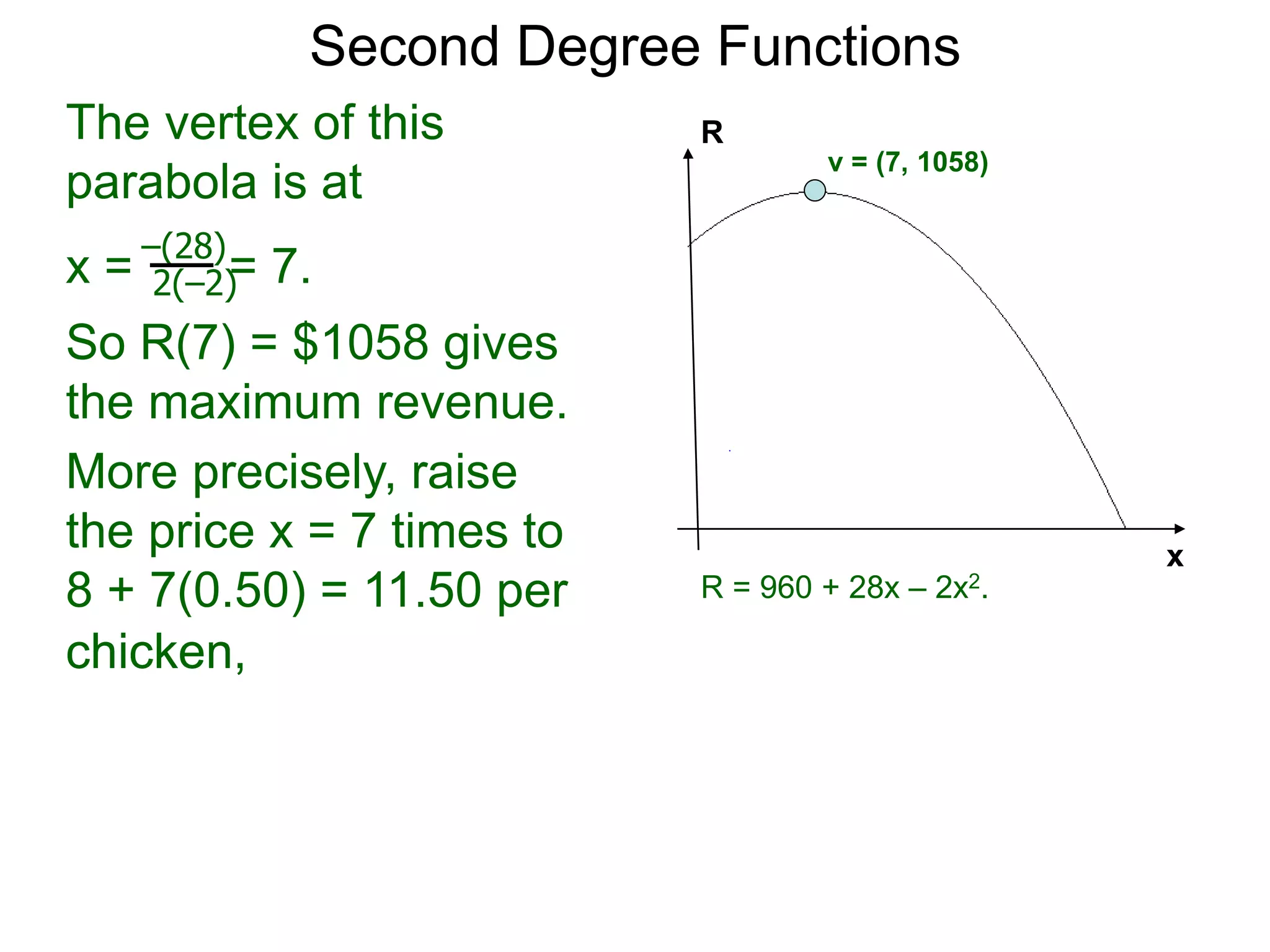 Second Degree Functions
x
R
The vertex of this
parabola is at
x = = 7.
So R(7) = $1058 gives
the maximum revenue.
–(28)
2(–2)
R = 960 + 28x – 2x2.
v = (7, 1058)
More precisely, raise
the price x = 7 times to
8 + 7(0.50) = 11.50 per
chicken,
chicken,
 