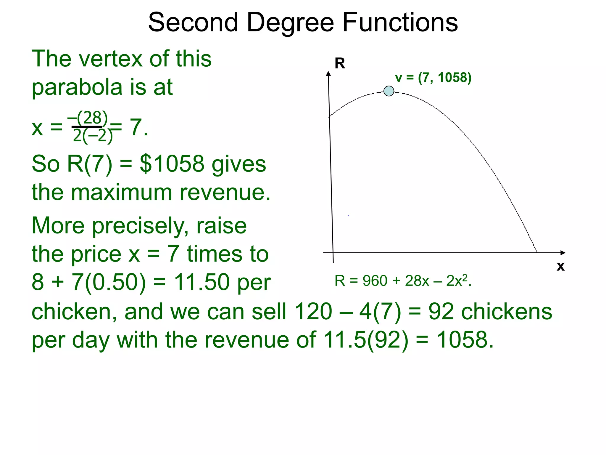 Second Degree Functions
x
R
The vertex of this
parabola is at
x = = 7.
So R(7) = $1058 gives
the maximum revenue.
–(28)
2(–2)
R = 960 + 28x – 2x2.
v = (7, 1058)
More precisely, raise
the price x = 7 times to
8 + 7(0.50) = 11.50 per
chicken,
chicken, and we can sell 120 – 4(7) = 92 chickens
per day with the revenue of 11.5(92) = 1058.
 