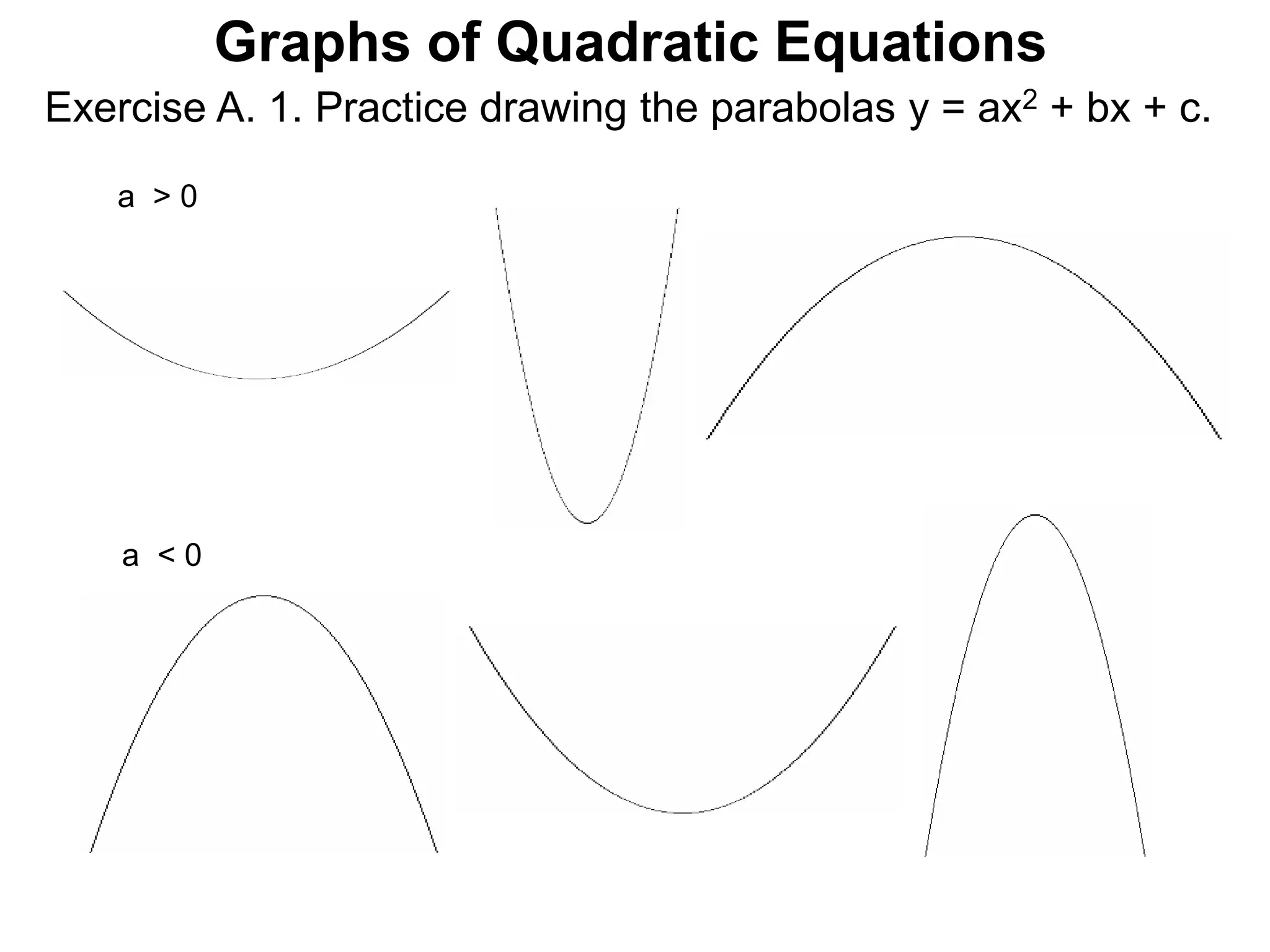Exercise A. 1. Practice drawing the parabolas y = ax2 + bx + c.
Graphs of Quadratic Equations
a > 0
a < 0
 