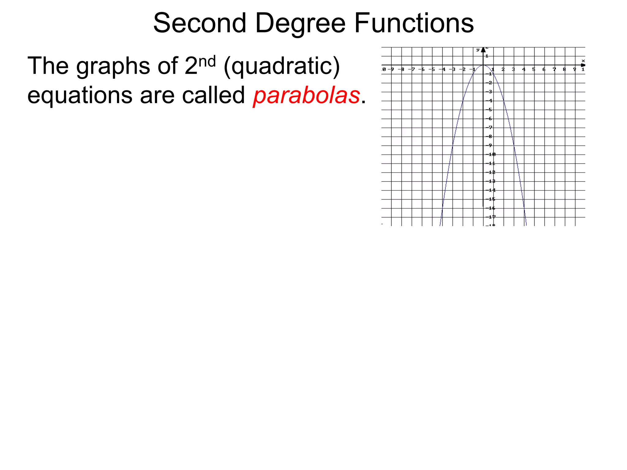 The graphs of 2nd (quadratic)
equations are called parabolas.
Second Degree Functions
 