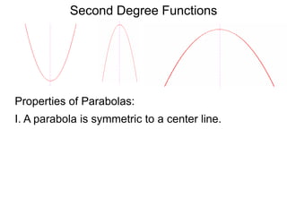 Second Degree Functions
Properties of Parabolas:
I. A parabola is symmetric to a center line.
 