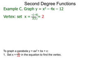 Example C. Graph y = x2 – 4x – 12
Vertex: set x = = 2
–(–4)
2(1)
Second Degree Functions
To graph a parabola y = ax2 + bx + c:
1. Set x = in the equation to find the vertex.
–b
2a
 