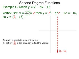 Second Degree Functions
Example C. Graph y = x2 – 4x – 12
Vertex: set x = = 2 then y = 22 – 4*2 – 12 = –16,
–(–4)
2(1)
so v = (2, –16).
To graph a parabola y = ax2 + bx + c:
1. Set x = in the equation to find the vertex.
–b
2a
(2, –16)
 