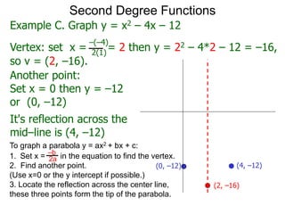 (2, –16)
(0, –12) (4, –12)
Second Degree Functions
Another point:
Set x = 0 then y = –12
or (0, –12)
It's reflection across the
mid–line is (4, –12)
Example C. Graph y = x2 – 4x – 12
Vertex: set x = = 2 then y = 22 – 4*2 – 12 = –16,
–(–4)
2(1)
so v = (2, –16).
To graph a parabola y = ax2 + bx + c:
1. Set x = in the equation to find the vertex.
2. Find another point.
(Use x=0 or the y intercept if possible.)
3. Locate the reflection across the center line,
these three points form the tip of the parabola.
–b
2a
 