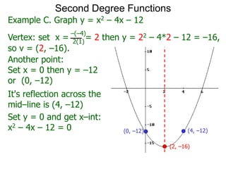 (2, –16)
(0, –12) (4, –12)
Second Degree Functions
Another point:
Set x = 0 then y = –12
or (0, –12)
It's reflection across the
mid–line is (4, –12)
Set y = 0 and get x–int:
x2 – 4x – 12 = 0
Example C. Graph y = x2 – 4x – 12
Vertex: set x = = 2 then y = 22 – 4*2 – 12 = –16,
–(–4)
2(1)
so v = (2, –16).
 