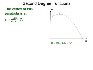 Second Degree Functions
x
R
The vertex of this
parabola is at
x = = 7.
–(28)
2(–2)
R = 960 + 28x – 2x2.
 