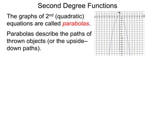 The graphs of 2nd (quadratic)
equations are called parabolas.
Parabolas describe the paths of
thrown objects (or the upside–
down paths).
Second Degree Functions
 