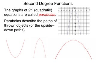 The graphs of 2nd (quadratic)
equations are called parabolas.
Parabolas describe the paths of
thrown objects (or the upside–
down paths).
Second Degree Functions
 