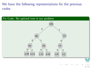 We have the following representations for the previous
codes
Fix Code: No optimal tree in our problem
100
86
28
0 1
14
14
0 1 0
0 0 01 1 1
58
a:45 b:13 c:12 d:16 e:9 f:5
52 / 64
 