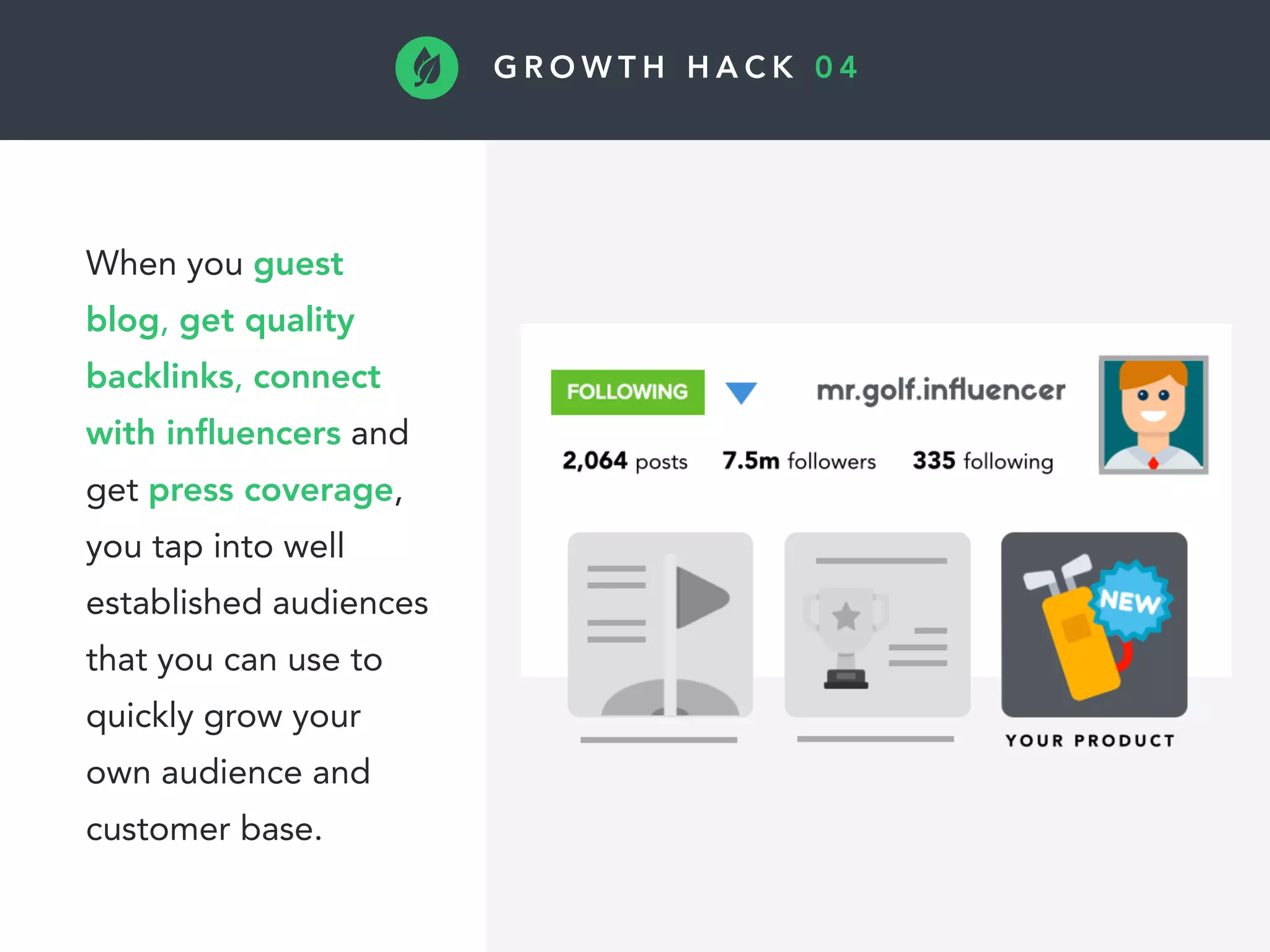 G R O W T H H A C K 0 4
When you guest
blog, get quality
backlinks, connect
with inﬂuencers and
get press coverage,
you tap into well
established audiences
that you can use to
quickly grow your
own audience and
customer base.
 