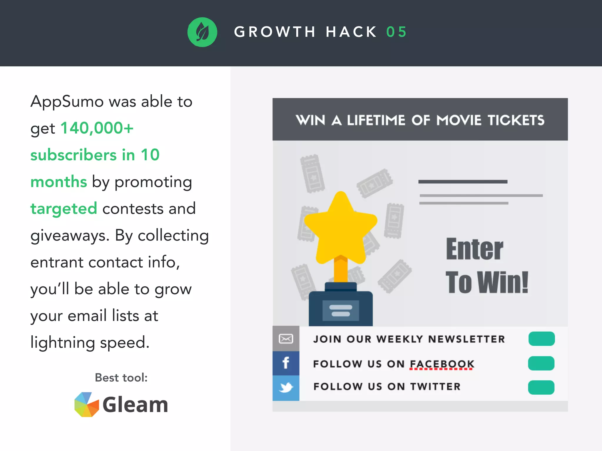 G R O W T H H A C K 0 5
AppSumo was able to
get 140,000+
subscribers in 10
months by promoting
targeted contests and
giveaways. By collecting
entrant contact info,
you’ll be able to grow
your email lists at
lightning speed.
Best tool:
 