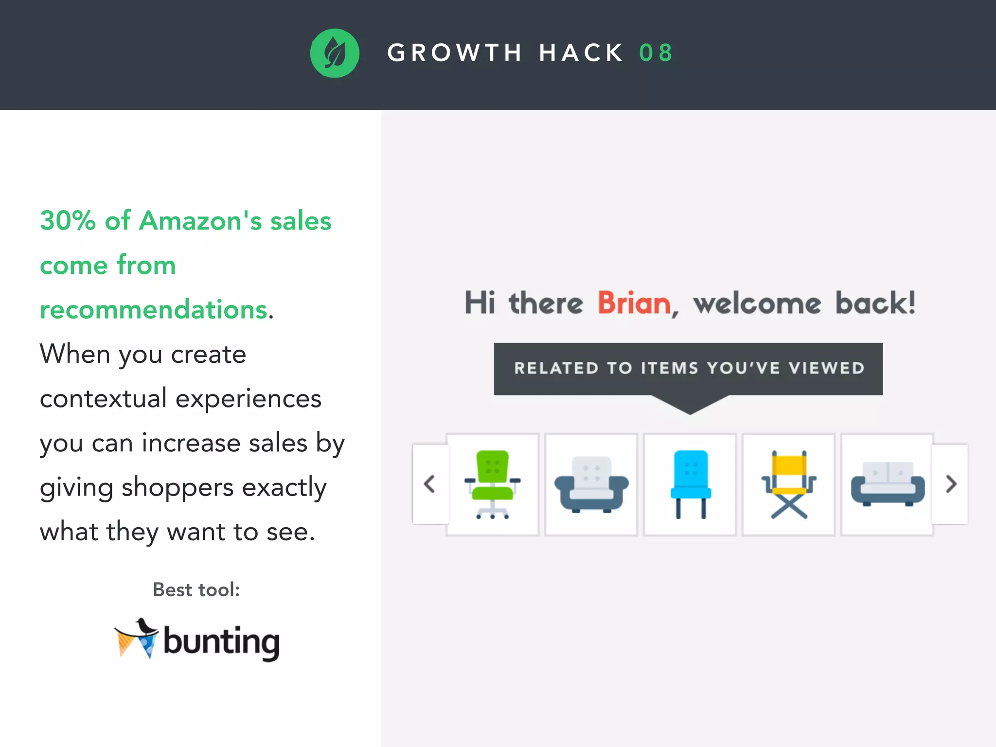 G R O W T H H A C K 0 8
30% of Amazon's sales
come from
recommendations.
When you create
contextual experiences
you can increase sales by
giving shoppers exactly
what they want to see.
Best tool:
 