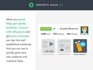 G R O W T H H A C K 0 4
When you guest
blog, get quality
backlinks, connect
with inﬂuencers and
get press coverage,
you tap into well
established audiences
that you can use to
quickly grow your
own audience and
customer base.
 