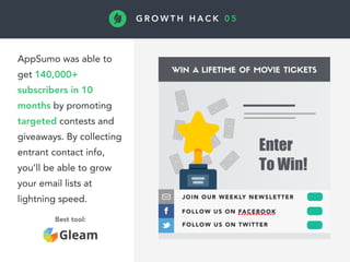 G R O W T H H A C K 0 5
AppSumo was able to
get 140,000+
subscribers in 10
months by promoting
targeted contests and
giveaways. By collecting
entrant contact info,
you’ll be able to grow
your email lists at
lightning speed.
Best tool:
 