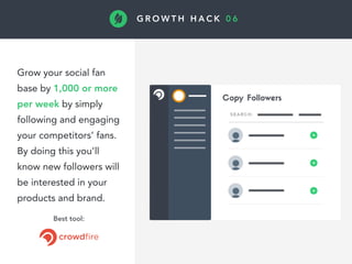 G R O W T H H A C K 0 6
Grow your social fan
base by 1,000 or more
per week by simply
following and engaging
your competitors’ fans.
By doing this you’ll
know new followers will
be interested in your
products and brand.
Best tool:
 