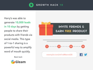 G R O W T H H A C K 1 0
Harry’s was able to
generate 10,000 leads
in 10 days by getting
people to share their
products with friends via
social media. This type
of 1-to-1 sharing is a
powerful way to amplify
word of mouth quickly.
Best tool:
 