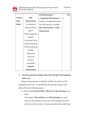 GSM BSS Network KPI (TCH Assignment Success Rate)
Optimization Manual
INTERNAL
Transm
ission
failure
BSC
Measurement-
>Assignments
Measurement per
BSC->
Failed Assignments
per BSC
(Terrestrial Circuit
Already Allocated)
Failed Assignments
per BSC
(Requested
Terrestrial
Resource
Unavailable)
Resource
Measurement
Call Measurement -
>Assignment Measurement->
Number of Assignment Failures
(No Abis Resource Available)
BSC Measurement-> LAPD
Measurement
Non
e.
4. Check the parameter settings of the cells with high TCH assignment
failure rate
Settings of the parameters on the BSC and MSC also affect the TCH
assignment success rate. You should check the parameter settings of the
faulty cell from the following aspects:
1) Check whether Directed Retry Allowed and Allow Reassign are set
to Yes.
The settings of Directed Retry and Allow Reassign have great
impact on the assignment success rate. If the signaling load of the
current network is not heavy, Huawei recommends that enable these
 