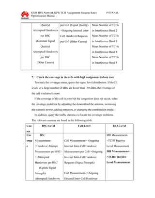 GSM BSS Network KPI (TCH Assignment Success Rate)
Optimization Manual
INTERNAL
Quality)
Attempted Handovers
per BSC
Downlink Signal
Quality)
Attempted Handovers
per BSC
(Other Causes)
per Cell (Signal Quality)-
>Outgoing Internal Inter-
Cell Handover Requests
per Cell (Other Causes)
Mean Number of TCHs
in Interference Band 2
Mean Number of TCHs
in Interference Band 3
Mean Number of TCHs
in Interference Band 4
Mean Number of TCHs
in Interference Band 5
7. Check the coverage in the cells with high assignment failure rate
To check the coverage status, query the signal level distribution. If the DL
levels of a large number of MRs are lower than –95 dBm, the coverage of
the cell is relatively poor.
If the coverage of the cell is poor but the congestion does not occur, solve
the coverage problems by adjusting the down tilt of the antenna, increasing
the transmit power, adding repeaters, or changing the combination mode.
In addition, query the traffic statistics to locate the coverage problems.
The relevant counters are listed in the following table.
Cau
ses
BSC-Level Cell-Level TRX-Level
Cov
erag
e
BSC
Measurement-
>Handover Attempt
Measurement per BSC-
> Attempted
Handovers per BSC
(Uplink Signal
Strength)
Attempted Handovers
Call Measurement-> Outgoing
Internal Inter-Cell Handover
Measurement per Cell->Outgoing
Internal Inter-Cell Handover
Requests (Signal Strength)
Call Measurement->Outgoing
External Inter-Cell Handover
MR Measurement-
>TCHF Receive
Level Measurement
MR Measurement-
>TCHH Receive
Level Measurement
 