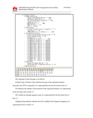 GSM BSS Network KPI (TCH Assignment Success Rate)
Optimization Manual
INTERNAL
The meaning of each message is as follows:
Channel Type: Channel Type indicates the type of the requested channel.
Generally, the TCH is requested. It is represented by the first five bits of byte 12.
TN indicates the number of the timeslot of the requested channel. It is represented
by the last three bits of byte 12.
TSC stands for training sequence code. It is represented by the first three bits of
byte 13.
Hopping Flag indicates whether the cell is enabled with frequency hopping. It is
represented by bit 4 of byte 13.
 