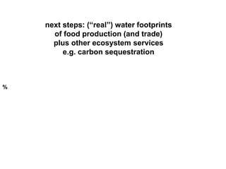 next steps: (“real”) water footprints
      of food production (and trade)
      plus other ecosystem services
         e.g. carbon sequestration



%
 