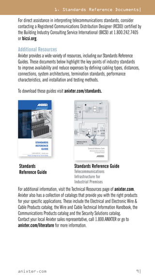 1. Standards Reference Documents|
anixter.com 9|
For direct assistance in interpreting telecommunications standards, consider
contacting a Registered Communications Distribution Designer (RCDD) certified by
the Building Industry Consulting Service International (BICSI) at 1.800.242.7405
or bicsi.org.
Additional Resources
Anixter provides a wide variety of resources, including our Standards Reference
Guides. These documents below highlight the key points of industry standards
to improve availability and reduce expenses by defining cabling types, distances,
connections, system architectures, termination standards, performance
characteristics, and installation and testing methods.
To download these guides visit anixter.com/standards.
Standards
Reference Guide
Standards Reference Guide
Telecommunications
Infrastructure for
Industrial Premises
For additional information, visit the Technical Resources page of anixter.com.
Anixter also has a collection of catalogs that provide you with the right products
for your specific applications. These include the Electrical and Electronic Wire 
Cable Products catalog, the Wire and Cable Technical Information Handbook, the
Communications Products catalog and the Security Solutions catalog.
Contact your local Anixter sales representative, call 1.800.ANIXTER or go to
anixter.com/literature for more information.
 