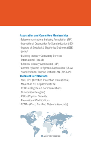 Association and Committee Memberships
• Telecommunications Industry Association (TIA)
• 
International Organization for Standardization (ISO)
• 
Institute of Electrical  Electronics Engineers (IEEE)
• ONVIF
• 
Building Industry Consulting Services
International (BICSI)
• Security Industry Association (SIA)
• Control Systems Integrators Association (CSIA)
• Association for Passive Optical LAN (APOLAN)
Technical Certifications
• ASIS CPP (Certified Protection Professional)
• 
More than 90 Registered BICSI
RCDDs (Registered Communications
Distribution Designer)
• 
PSPs (Physical Security
Professional Certification)
• 
CCNAs (Cisco Certified Network Associate)
ANIXTER PRESENCE
 