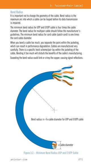 3. Twisted-Pair Cable|
anixter.com 27|
Bend Radius
It is important not to change the geometry of the cable. Bend radius is the
maximum arc into which a cable can be looped before its data transmission
is impaired.
The minimum bend radius for UTP and F/UTP cable is four times the cable
diameter. The bend radius for multipair cable should follow the manufacturer’s
guidelines. The minimum bend radius for cord cable (patch cord) is one times
the cord cable diameter.
When you bend a cable too much, you separate the pairs within the jacketing,
which can result in performance degradation. Cables are manufactured very
carefully. There is a specific twist scheme/pair lay within the jacketing of the
cable. Bending it too much will disturb the benefits of the cable’s manufacturing.
Exceeding the bend radius could kink or crimp the copper, causing signal reflections.
x Cable diameter
Bend radius  4 x cable diameter for UTP and F/UTP cable
Figure 3.3 – Minimum Bend Radius UTP and F/UTP Cable
 