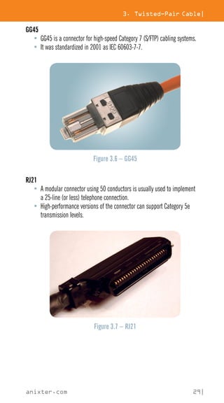 3. Twisted-Pair Cable|
anixter.com 29|
GG45
• GG45 is a connector for high-speed Category 7 (S/FTP) cabling systems.
• It was standardized in 2001 as IEC 60603-7-7.
Figure 3.6 – GG45
RJ21
• A modular connector using 50 conductors is usually used to implement
a 25-line (or less) telephone connection.
• High-performance versions of the connector can support Category 5e
transmission levels.
Figure 3.7 – RJ21
 