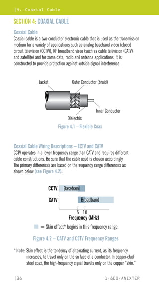 |4. Coaxial Cable
|38 1.800.ANIXTER
SECTION 4: COAXIAL CABLE
Coaxial Cable
Coaxial cable is a two-conductor electronic cable that is used as the transmission
medium for a variety of applications such as analog baseband video (closed
circuit television (CCTV)), RF broadband video (such as cable television (CATV)
and satellite) and for some data, radio and antenna applications. It is
constructed to provide protection against outside signal interference.
Jacket Outer Conductor (braid)
Dielectric
Inner Conductor
Figure 4.1 – Flexible Coax
Coaxial Cable Wiring Descriptions – CCTV and CATV
CCTV operates in a lower frequency range than CATV and requires different
cable constructions. Be sure that the cable used is chosen accordingly.
The primary differences are based on the frequency range differences as
shown below (see Figure 4.2).
CCTV
CATV
Frequency (MHz)
5 10
Baseband
 = Skin effect* begins in this frequency range
Figure 4.2 – CATV and CCTV Frequency Ranges
Broadband
*Note: 
Skin effect is the tendency of alternating current, as its frequency
increases, to travel only on the surface of a conductor. In copper-clad
steel coax, the high-frequency signal travels only on the copper “skin.”
 