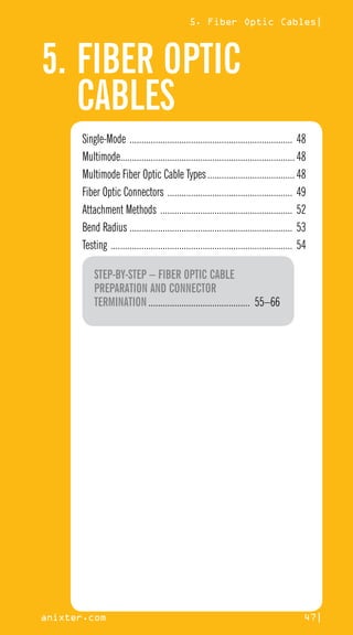 5.	FIBER OPTIC
CABLES
5. Fiber Optic Cables|
anixter.com 47|
Single-Mode ...................................................................... 48
Multimode...........................................................................48
Multimode Fiber Optic Cable Types......................................48
Fiber Optic Connectors ...................................................... 49
Attachment Methods ......................................................... 52
Bend Radius ...................................................................... 53
Testing .............................................................................. 54
STEP-BY-STEP – FIBER OPTIC CABLE
PREPARATION AND CONNECTOR
TERMINATION............................................ 55–66
 