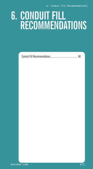 6. CONDUIT FILL
RECOMMENDATIONS
6. Conduit Fill Recommendations|
anixter.com 67|
Conduit Fill Recommendations........................................... 68
 