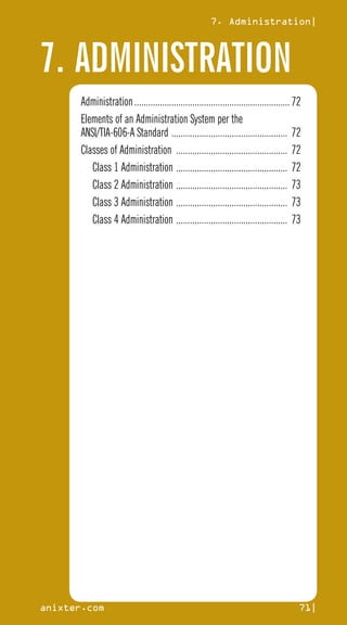 7. ADMINISTRATION
7. Administration|
anixter.com 71|
Administration....................................................................72
Elements of an Administration System per the
ANSI/TIA-606-A Standard ................................................... 72
Classes of Administration ................................................. 72
Class 1 Administration ................................................. 72
Class 2 Administration ................................................. 73
Class 3 Administration ................................................. 73
Class 4 Administration ................................................. 73
 